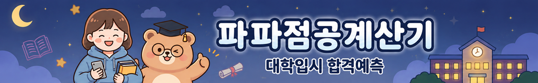 Top Banner