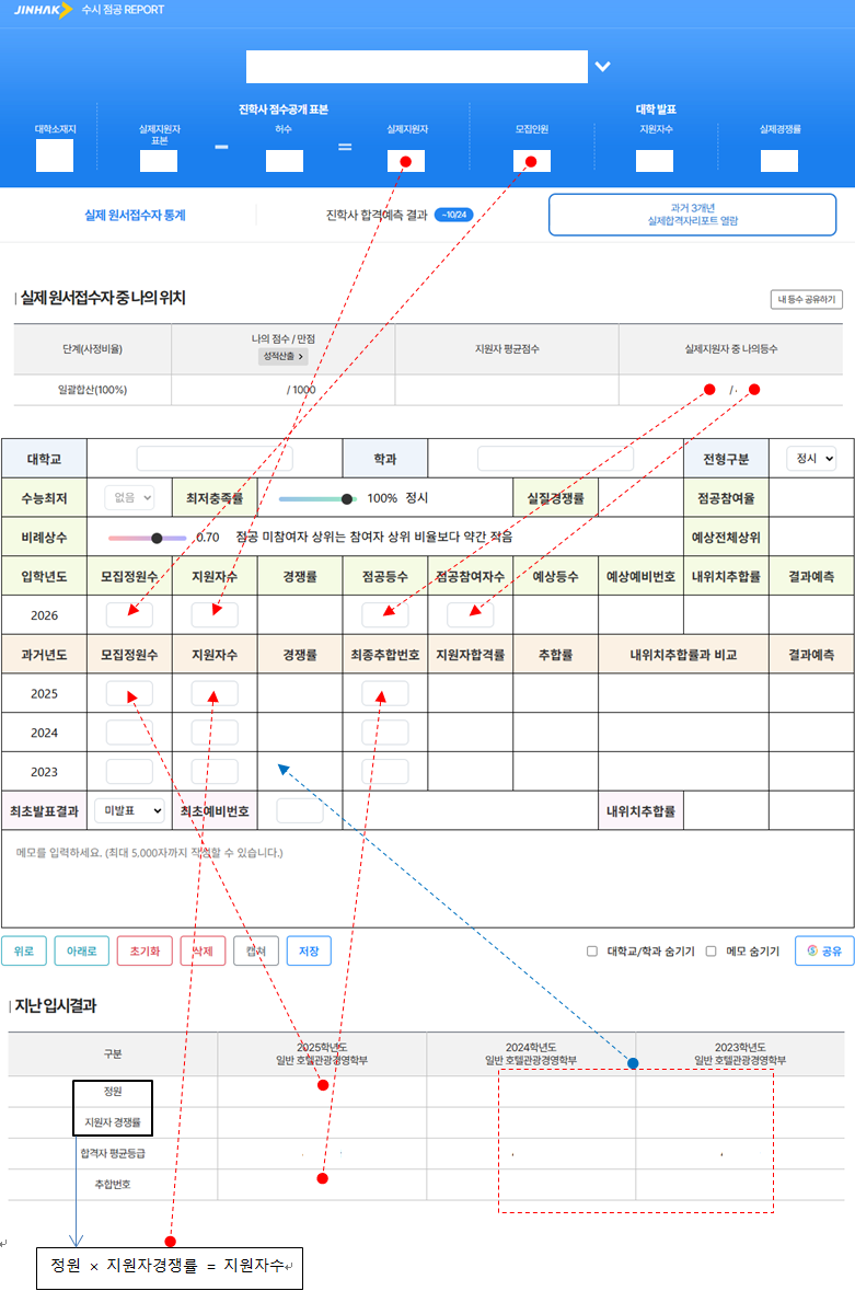 진학사 점공리포트 예시 이미지